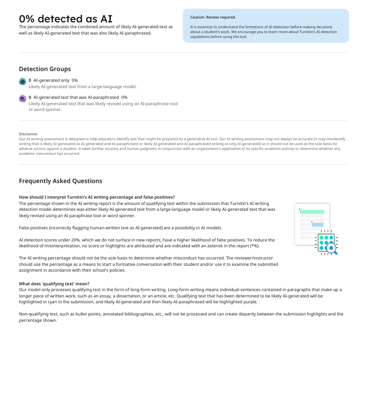 AI-Free Report